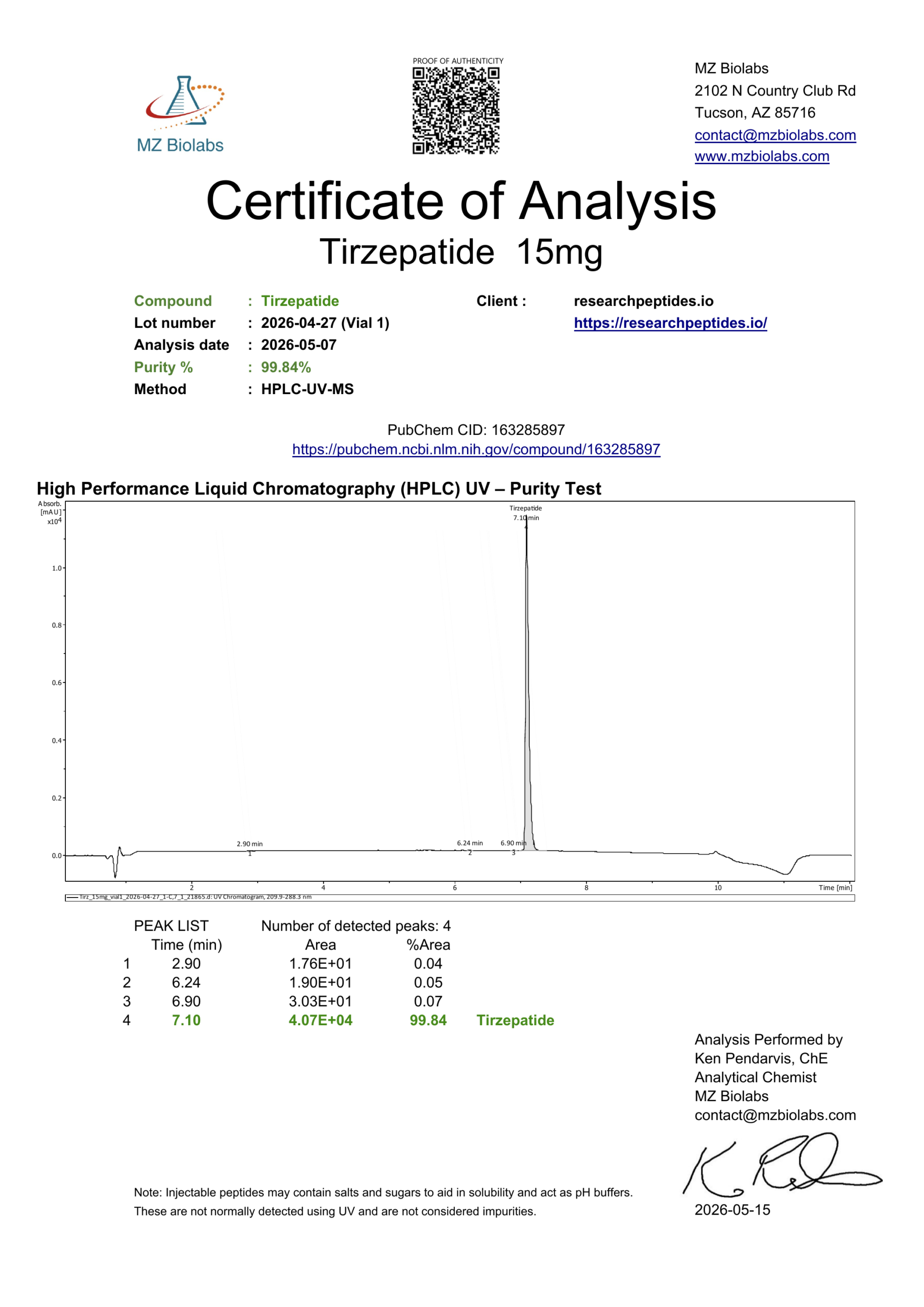 GLP-2 15mg COA