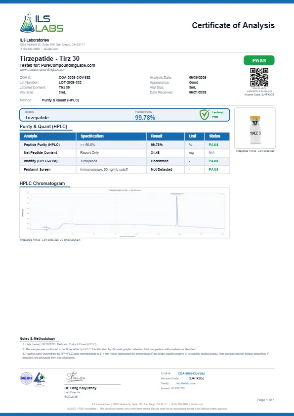 GLP-2 30mg COA